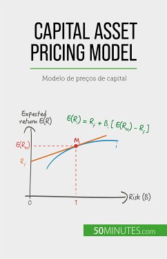 Capital Asset Pricing Model (eBook, ePUB) - de Saeger, Ariane