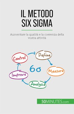 Il metodo Six Sigma (eBook, ePUB) - Ben Alaya, Anis