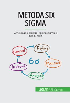 Metoda Six Sigma (eBook, ePUB) - Ben Alaya, Anis