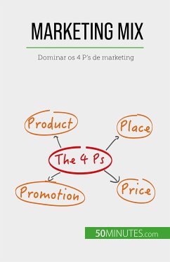 Marketing Mix (eBook, ePUB) - Kubicki, Morgane