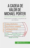 A Cadeia de Valor de Michael Porter (eBook, ePUB)