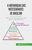 A Hierarquia das Necessidades de Maslow (eBook, ePUB)