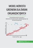 Model wzrostu Greinera dla zmian organizacyjnych (eBook, ePUB)