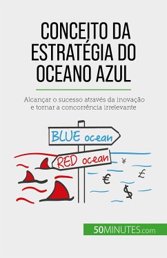 Conceito da Estratégia do Oceano Azul (eBook, ePUB) - Pichère, Pierre