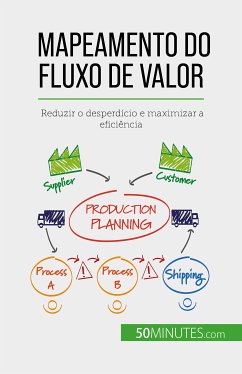 Mapeamento do fluxo de valor (eBook, ePUB) - Dumser, Johann