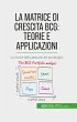 La matrice di crescita BCG: teorie e... - Bild 1