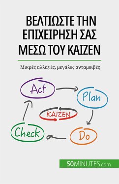 Βελτιώστε την επιχείρησή σας μέσω του Kaizen (eBook, ePUB) - Delers, Antoine