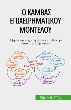 Ο καμβάς επιχειρηματικού μοντέλου (eBook, ePUB) - Marbaise, Magali