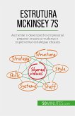 Estrutura McKinsey 7S (eBook, ePUB)