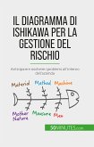 Il diagramma di Ishikawa per la gestione del rischio (eBook, ePUB)