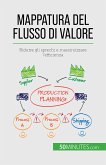 Mappatura del flusso di valore (eBook, ePUB)