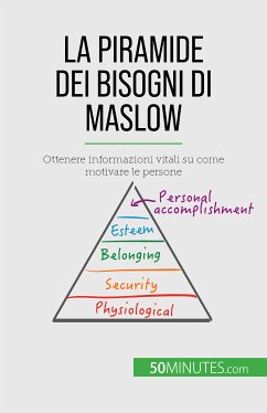 La piramide dei bisogni di Maslow (eBook, ePUB) - Pichère, Pierre