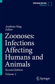 Zoonoses: Infections Affecting Humans and Animals