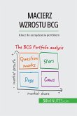 Macierz wzrostu BCG: teorie i zastosowania (eBook, ePUB)