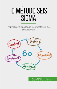 O método Seis Sigma (eBook, ePUB) - Ben Alaya, Anis