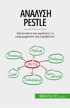 Ανάλυση PESTLE (eBook, ePUB) - del Marmol, Thomas
