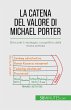 La catena del valore di Michael Porter... - Bild 1
