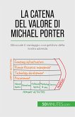 La catena del valore di Michael Porter (eBook, ePUB)