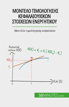 Μοντέλο τιμολόγησης κεφαλαιουχικών στοιχείων ενεργητικού (eBook, ePUB) - de Saeger, Ariane