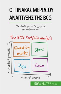 Ο πίνακας μεριδίου ανάπτυξης της BCG: θεωρίες και εφαρμογές (eBook, ePUB) - del Marmol, Thomas