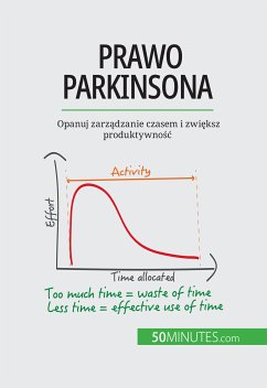 Prawo Parkinsona (eBook, ePUB) - Pichère, Pierre