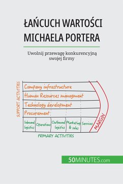 Łańcuch wartości Michaela Portera (eBook, ePUB) - Robben, Xavier