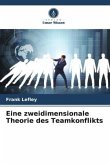 Eine zweidimensionale Theorie des Teamkonflikts