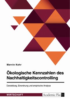 Ökologische Kennzahlen des Nachhaltigkeitscontrolling. Darstellung, Einordnung und empirische Analyse (eBook, ePUB)