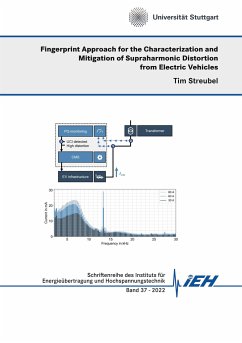 Fingerprint Approach for the Characterization and Mitigation of Supraharmonic Distortion from Electric Vehicles - Streubel, Tim
