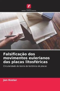 Falsificação dos movimentos eulerianos das placas litosféricas - Koziar, Jan