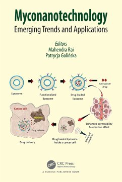 Myconanotechnology (eBook, PDF)