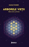 Arborele Vie¿ii - Sfere de lumina (Kabbalah) (eBook, ePUB)