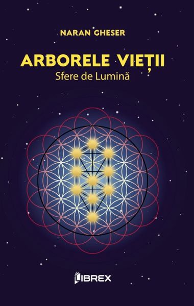 Arborele Vie¿ii - Sfere de lumina (Kabbalah) (eBook, ePUB) Arborele Vie¿ii - Sfere de lumina (Kabbalah) (eBook, ePUB)