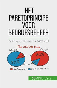 Het Paretoprincipe voor bedrijfsbeheer (eBook, ePUB) - Delers, Antoine