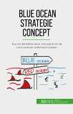 Blue Ocean Strategie concept (eBook, ePUB)