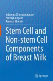 Stem cell and Non-stem Cell Components of Breast Milk