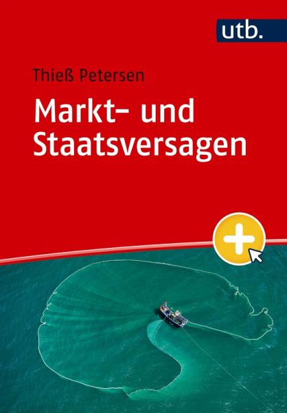 Markt- und Staatsversagen Markt- und Staatsversagen