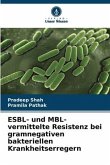 ESBL- und MBL-vermittelte Resistenz bei gramnegativen bakteriellen Krankheitserregern