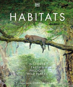 Habitats - DK