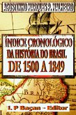 Índice Cronológico da História do Brasil (eBook, ePUB) Índice Cronológico da História do Brasil (eBook, ePUB)