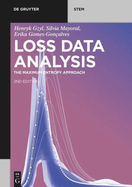 Loss Data Analysis (eBook, ePUB)