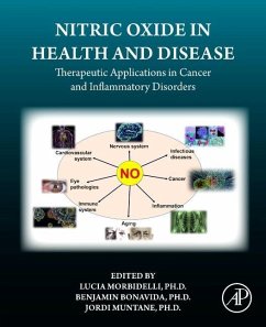Cover Nitric Oxide in Health and Disease