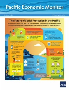 Pacific Economic Monitor - December 2022 (eBook, ePUB)