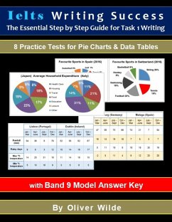 Ielts Writing Success. The Essential Step By Step Guide for Task 1 Writing. 8 Practice Tests for Pie Charts & Data Tables. w/Band 9 Answer Key & On-line Support. (eBook, ePUB) - Wilde, Oliver