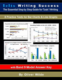 Ielts Writing Success. The Essential Step by Step Guide for Task 1 Writing. 8 Practice Tests for Bar Charts & Line Graphs. w/Band 9 Model Answer Key & On-line Support. (eBook, ePUB) - Wilde, Oliver