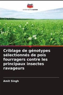 Criblage de génotypes sélectionnés de pois fourragers contre les principaux insectes ravageurs - Singh, Amit