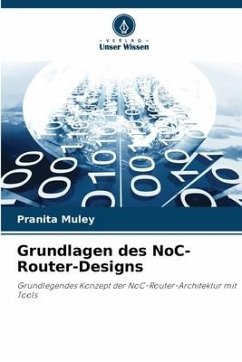 Grundlagen des NoC-Router-Designs - Muley, Pranita