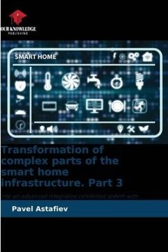 Transformation of complex parts of the smart home infrastructure. Part 3 - Astafiev, Pavel