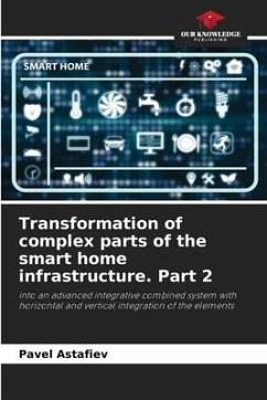 Transformation of complex parts of the smart home infrastructure. Part 2 - Astafiev, Pavel