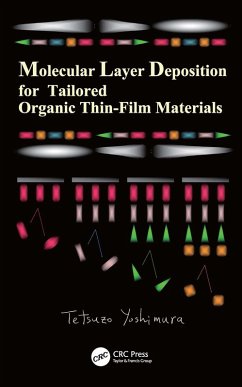 Cover Molecular Layer Deposition for Tailored Organic Thin-Film Materials (eBook, PDF)